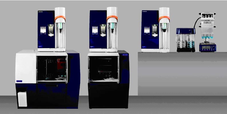 福斯(FOSS) Kjeltec 8400/8420/8460全自动凯氏定氮仪